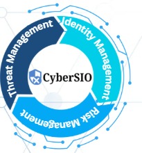 CyberSIO